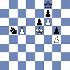 Ries - Perez Celis (chess24.com INT, 2019)