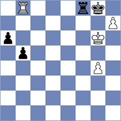 Jumabayev - Bagirova (chess.com INT, 2024)