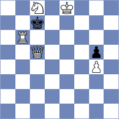Johnson - Tarasenka (Chess.com INT, 2020)