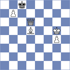 Tabuenca Mendataurigoitia - Bogaudinov (chess.com INT, 2024)
