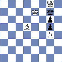 Yanchenko - Musovic (chess.com INT, 2023)