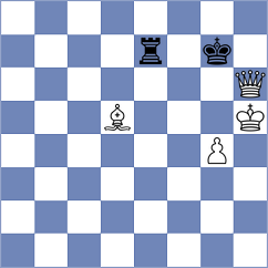 Tsuses - Shimwa (Chess.com INT, 2020)