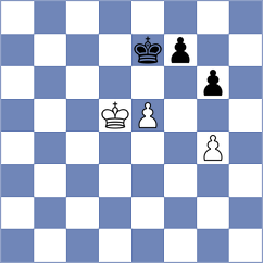 Bikuzhin - Sjugirov (chess.com INT, 2023)