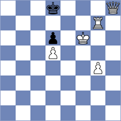 Harika - Panico III (chess.com INT, 2023)