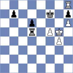 Shoker - Vovk (chess.com INT, 2023)