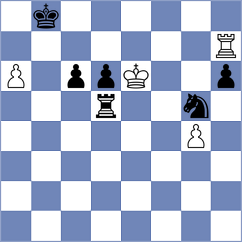 Powell - Melikyan (chess.com INT, 2024)