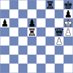 Navalgund - Zainullina (chess.com INT, 2021)