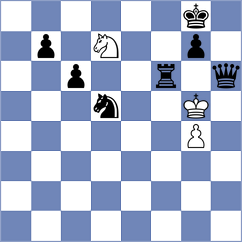 Kumala - Shipov (chess.com INT, 2023)