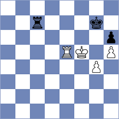 Kuznetsov - Castellanos Villela (chess.com INT, 2023)