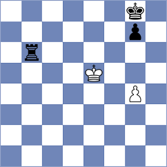 Sukandar - Shandrygin (chess.com INT, 2024)