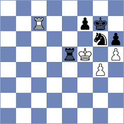 Sava - Gonzalez Vega (chess.com INT, 2024)