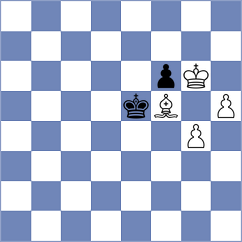 Prohorov - Schutte (chess.com INT, 2024)