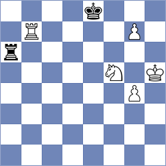 Cherniaiev - Ning (chess.com INT, 2023)