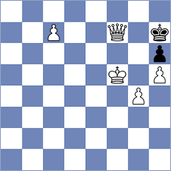 Ibadov - Argandona Riveiro (chess.com INT, 2024)