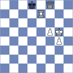 Sharmin - Castillo Pena (Chess.com INT, 2020)