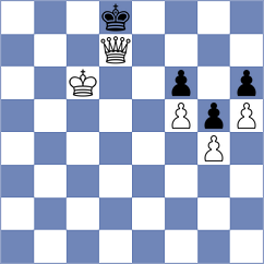 Shyam - Chen (Chess.com INT, 2020)