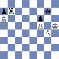 Vantika - Injac (FIDE Online Arena INT, 2024)