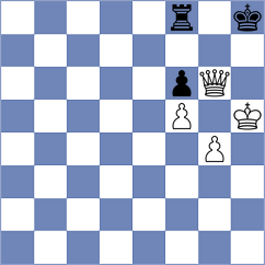 Garcia Correa - Reinecke (chess.com INT, 2024)