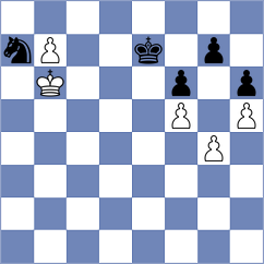 Shipov - Urjubdshzirov (chess.com INT, 2021)