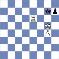 Locci - Finegold (Chess.com INT, 2021)