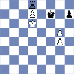 Shapiro - kiladze (chess.com INT, 2023)