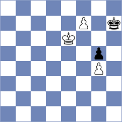Mikhalevski - Rasulov (Chess.com INT, 2021)