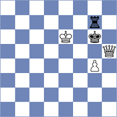Da Silva - Goncharov (chess.com INT, 2024)