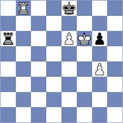 Shishkov - Baziuk (chess.com INT, 2024)