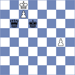 Guha - Moreno Perez (chess.com INT, 2022)