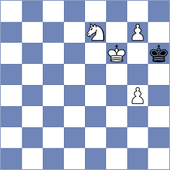 Kabanov - Harish (chess.com INT, 2024)