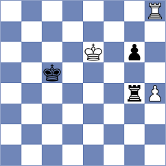 Chessbolo - Hidalgo Santana (Playchess.com INT, 2004)