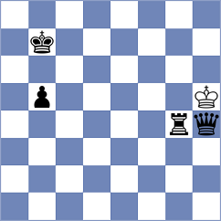Luxama - Shubenkova (chess.com INT, 2023)