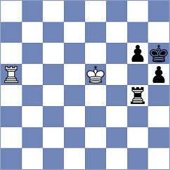 Haitin - Demchenko (chess.com INT, 2021)
