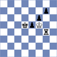Salman - Rakhmanov (chess.com INT, 2023)
