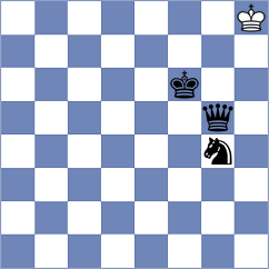 Feliz - Farhat (chess.com INT, 2024)