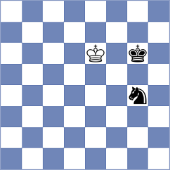 Kilic - Filipets (chess.com INT, 2023)