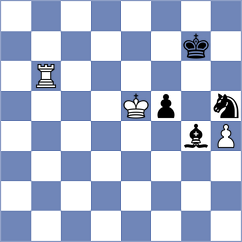 Zairbek Kyzy - Mouradian (Chess.com INT, 2021)