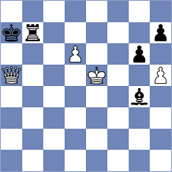 Korkmaz - Korchynskyi (chess.com INT, 2024)