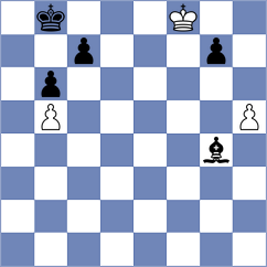 Coro - Bruned (chess.com INT, 2021)