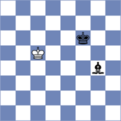 Kabanov - Kobalia (chess.com INT, 2024)