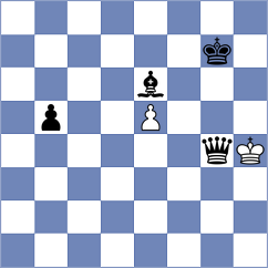 Wu - Badelka (chess.com INT, 2024)