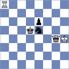 Derakhshani - Taher (chess.com INT, 2024)