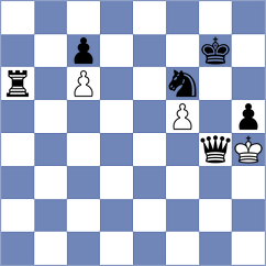 Tokat - Eggleston (chess.com INT, 2023)