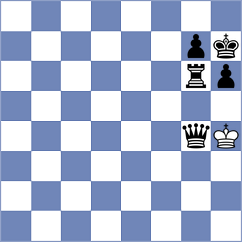 Gabdrakhmanov - Marzaduri (chess.com INT, 2022)