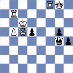 Madaminov - Sjugirov (chess.com INT, 2023)