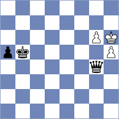 Mumba Samuel - Gordon (Chess.com INT, 2021)