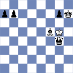 Slugin - Goldin (chess.com INT, 2022)