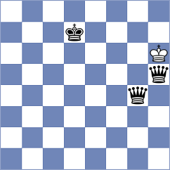 Prasad - Zazali (chess.com INT, 2020)
