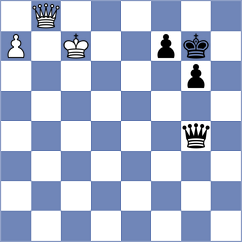 Ding - Li Chao2 (chess.com INT, 2022)