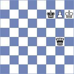 Romero Ruscalleda - Krawczyk (chess.com INT, 2024)